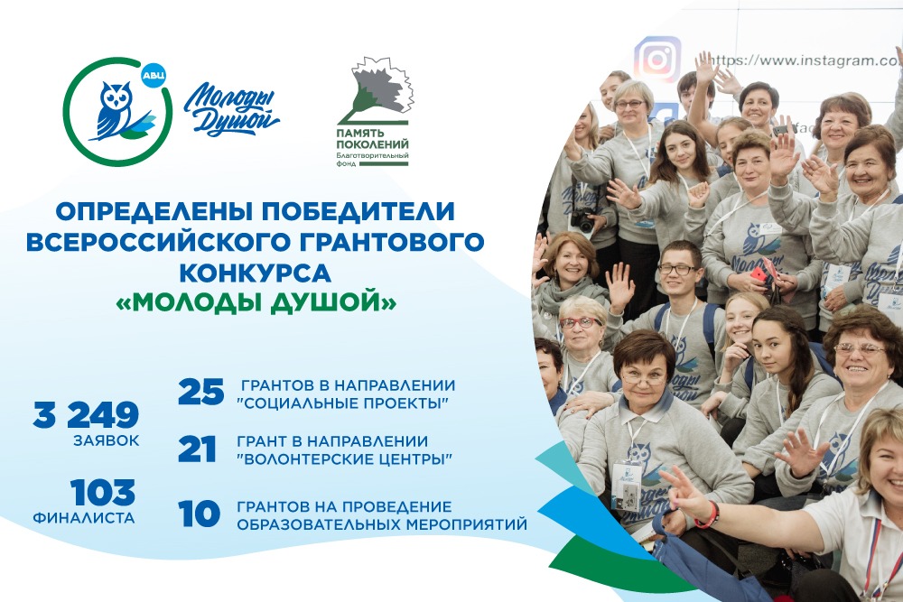 Определено рекордное количество победителей Всероссийского грантового конкурса «Молоды душой»